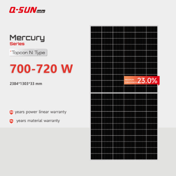 Q-SUN